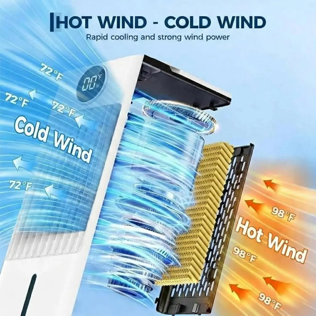 Portable Air Conditioner | 3-in-1 Evaporative Cooler with HEPA Filter | Efficient Cooling for Home and Office