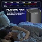Portable Dehumidifier | 1000ml Compact Design with Air Filter & Night Light | Ideal for Cleaner, Drier Air