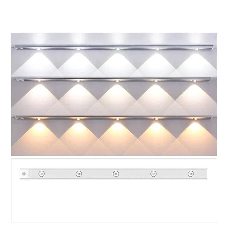 SmartGlow | LED Light Fixture with Motion Sensor & Adjustable Color | Energy Efficient Lighting for Home Convenience
