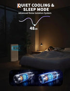 Smart Compact | Portable AC Unit with 8,000 BTU Cooling Power | Ideal for Rooms up to 350 Sq.Ft.
