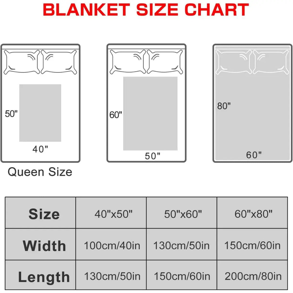 Sabrina witch blanket