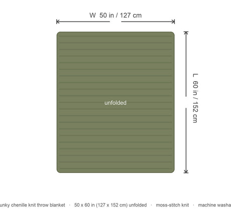 Fern throw dimensions diagram