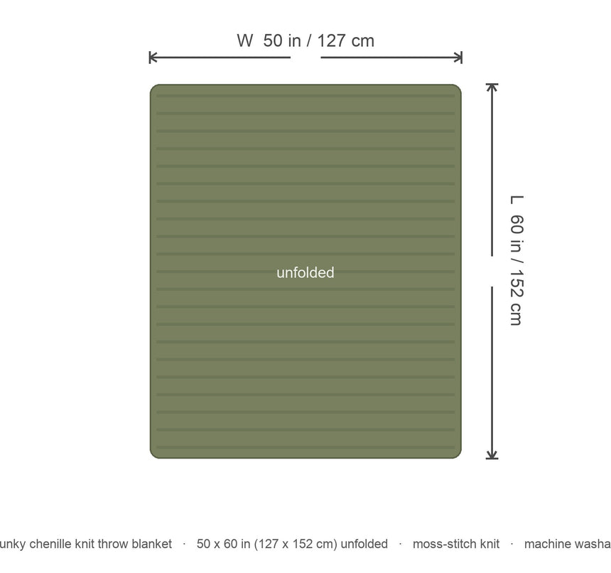 Fern throw dimensions diagram