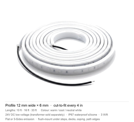 Filo specifications: 12 mm profile, 10/16/33 ft lengths, 24V, IP67